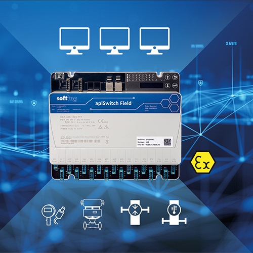 Seamless Connectivity for Process Networks