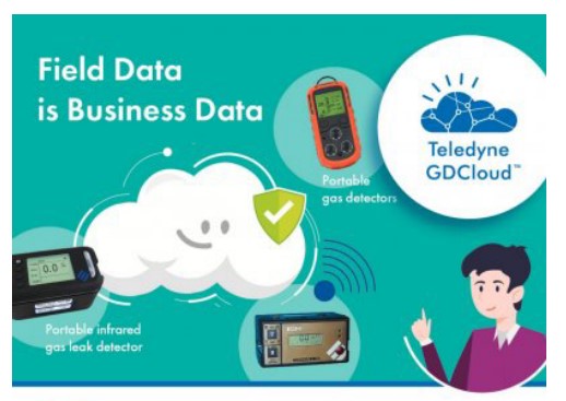 From Field Data to Actionable Business Data with the Cloud